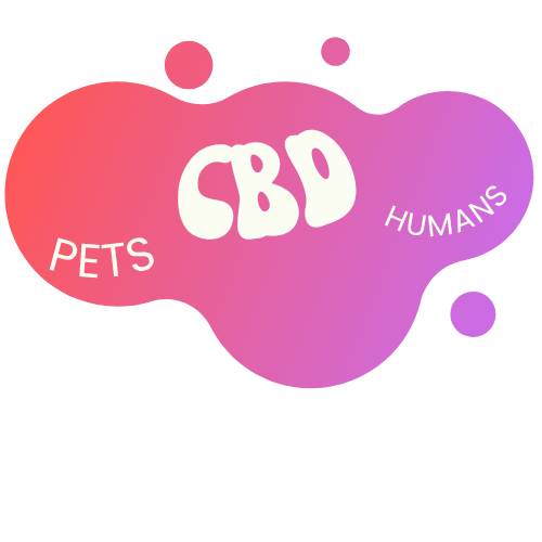 Colorful CBD graphic featuring the words 'Humans' and 'Pets', promoting CBD benefits for all, includes THCA.