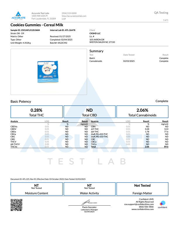 Cereal Milk Cookies Gummies lab test summary showing THCA and cannabinoid levels for product quality assurance.