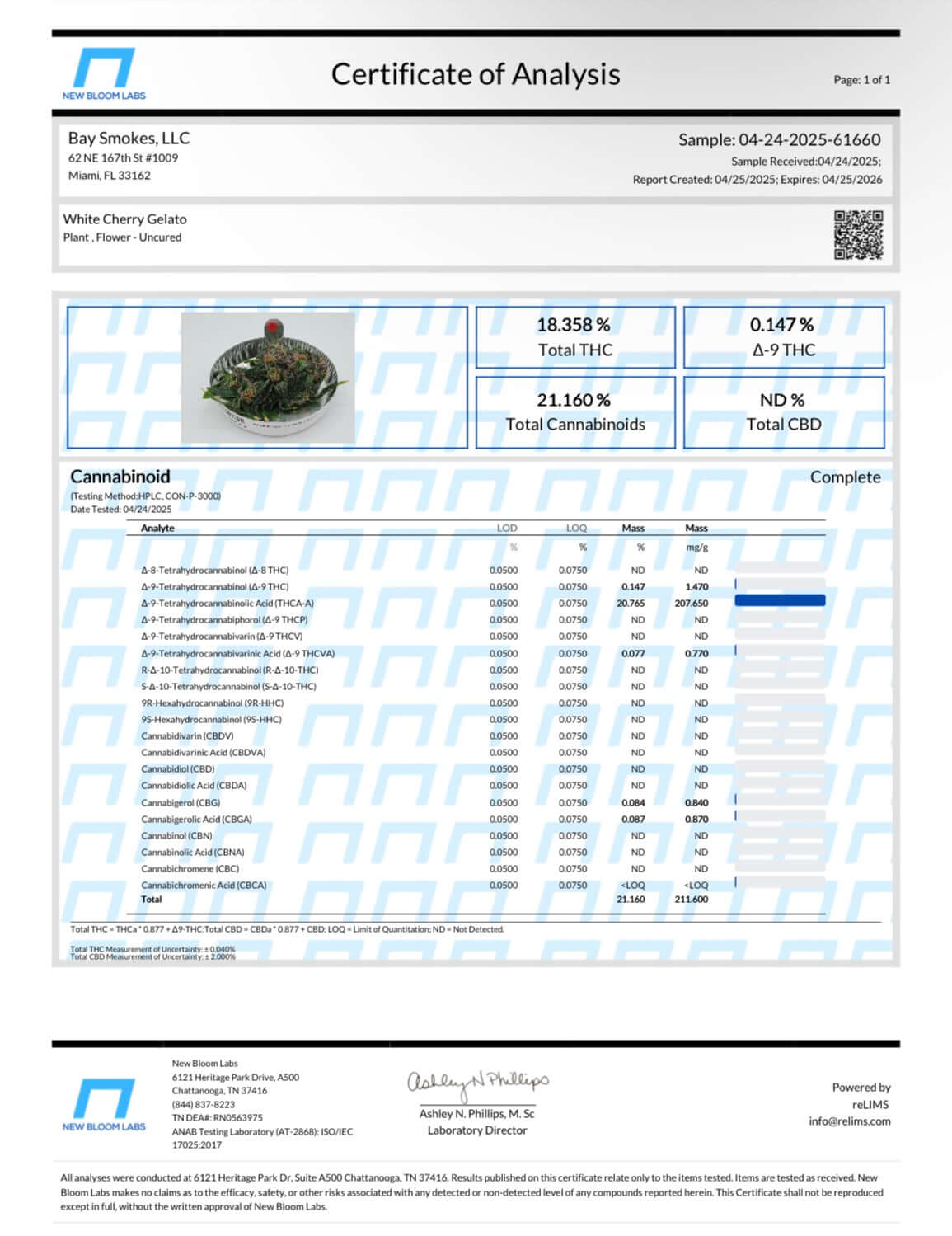 Certificate of Analysis for White Cherry Gelato showing THC and cannabinoid content from Bay Smokes, LLC.