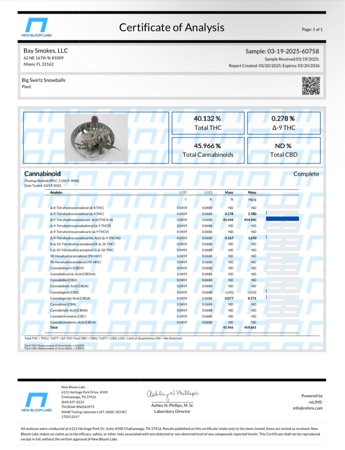 Certificate of Analysis for Bay Smokes Big Swirls Snowballs, detailing THC and cannabinoid content.