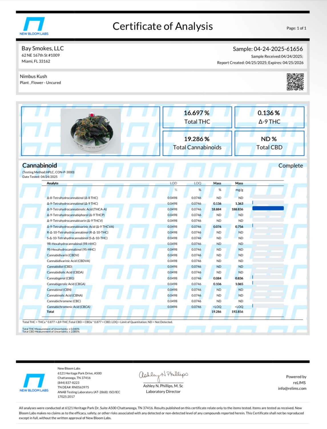 Certificate of Analysis for Nimbus Kush from Bay Smoke, featuring THC and cannabinoid content details.