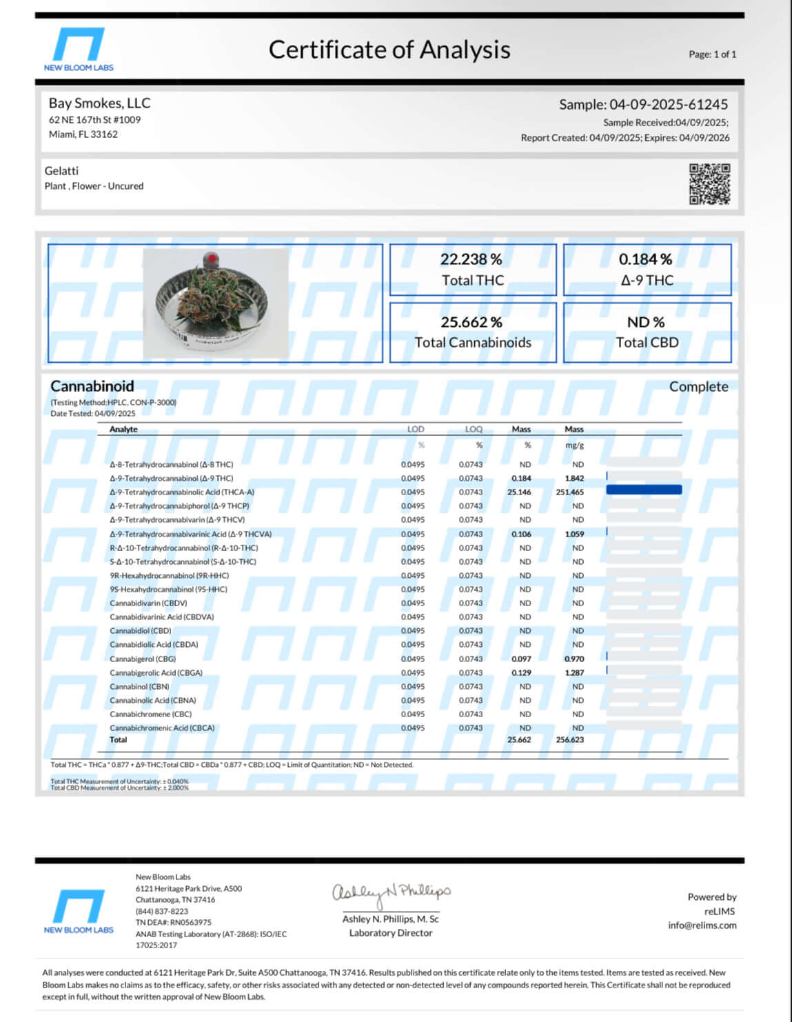 Certificate of Analysis for Gelatti by Bay Smokes, showing THC potency and cannabinoid profile.