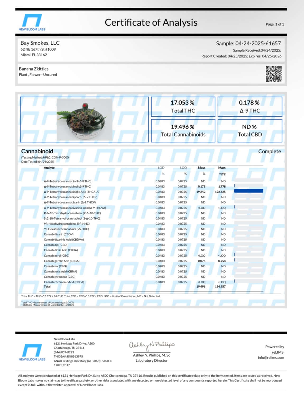 Certificate of analysis for Banana Skittles by Bay Smokes showing THC and cannabinoid levels.