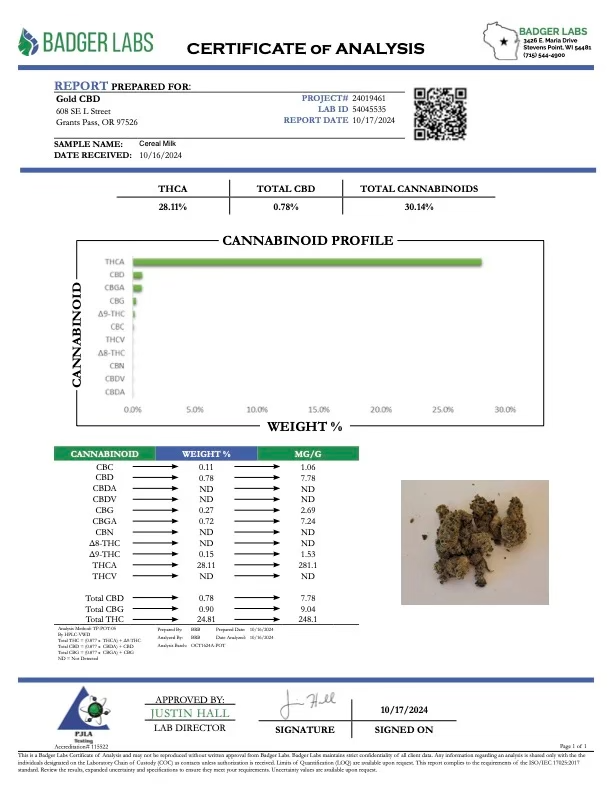 Lab analysis report showcasing cannabinoid profile and weight percentages for Gold CBD strain.
