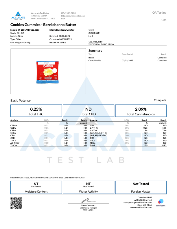 Quality assurance test results for Bernienhanna Butter gummies showcasing potency and cannabinoid content.