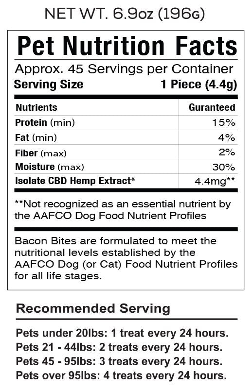 Pet nutrition facts label for CBD dog bacon bites, detailing nutrients and serving recommendations.