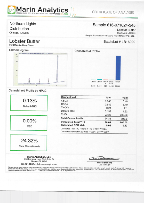 Certificate of analysis for Lobster Butter, detailing cannabinoid profile and lab results.