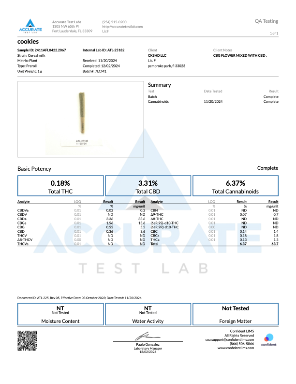 Lab report for CBG flower mixed with CBD, showing cannabinoid levels and testing results.