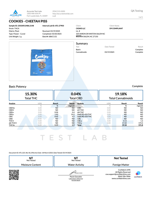 Quality assurance testing report for Cheetah Piss strain, showing cannabinoid levels and product details.