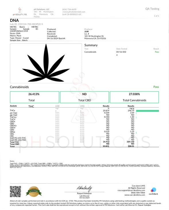 DNA cannabis QA testing report displaying THCA levels and cannabinoid percentages.