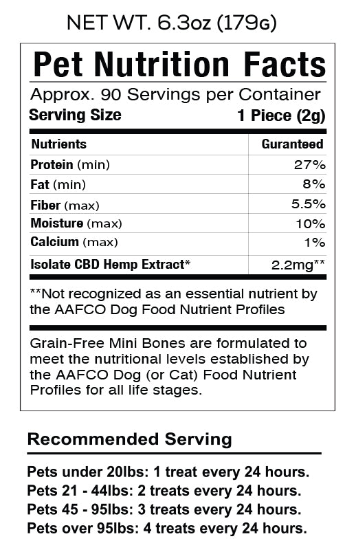 Pet Nutrition Facts for CBD Mini Bones, including protein, fat, fiber, and hemp extract content.
