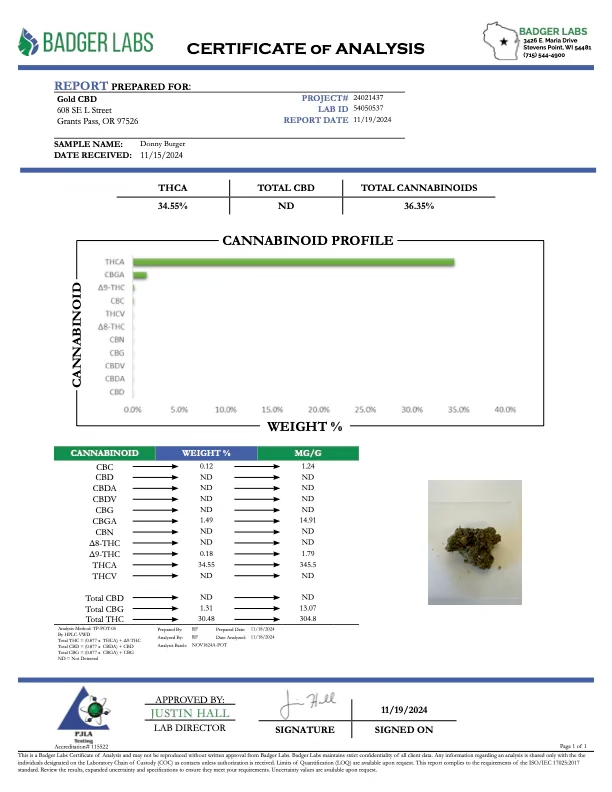 Certificate of Analysis for Donny Burger cannabis strain, showcasing cannabinoid profile and lab results.