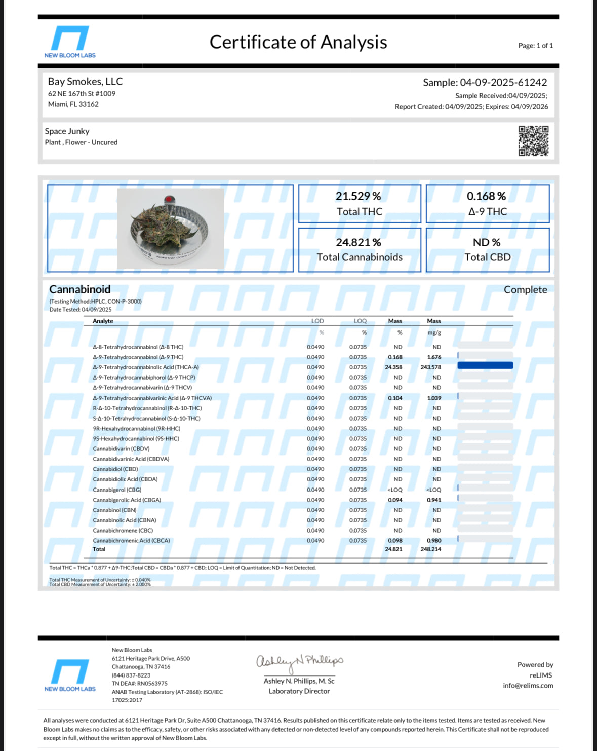 Certificate of analysis for Space Junky showing total THC, cannabinoids, and CBD levels.