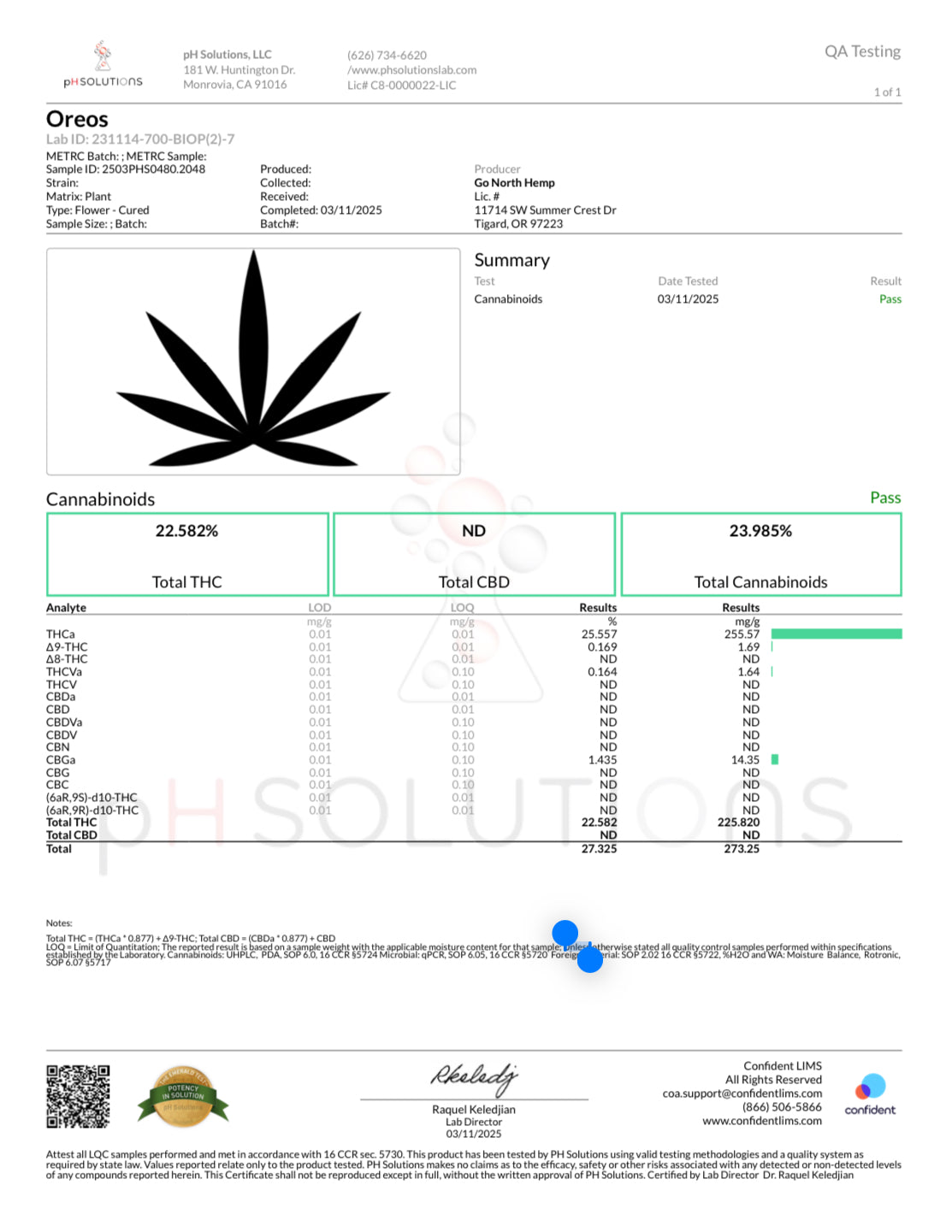 FLAVOR KINGS WHOOPTY DOO!