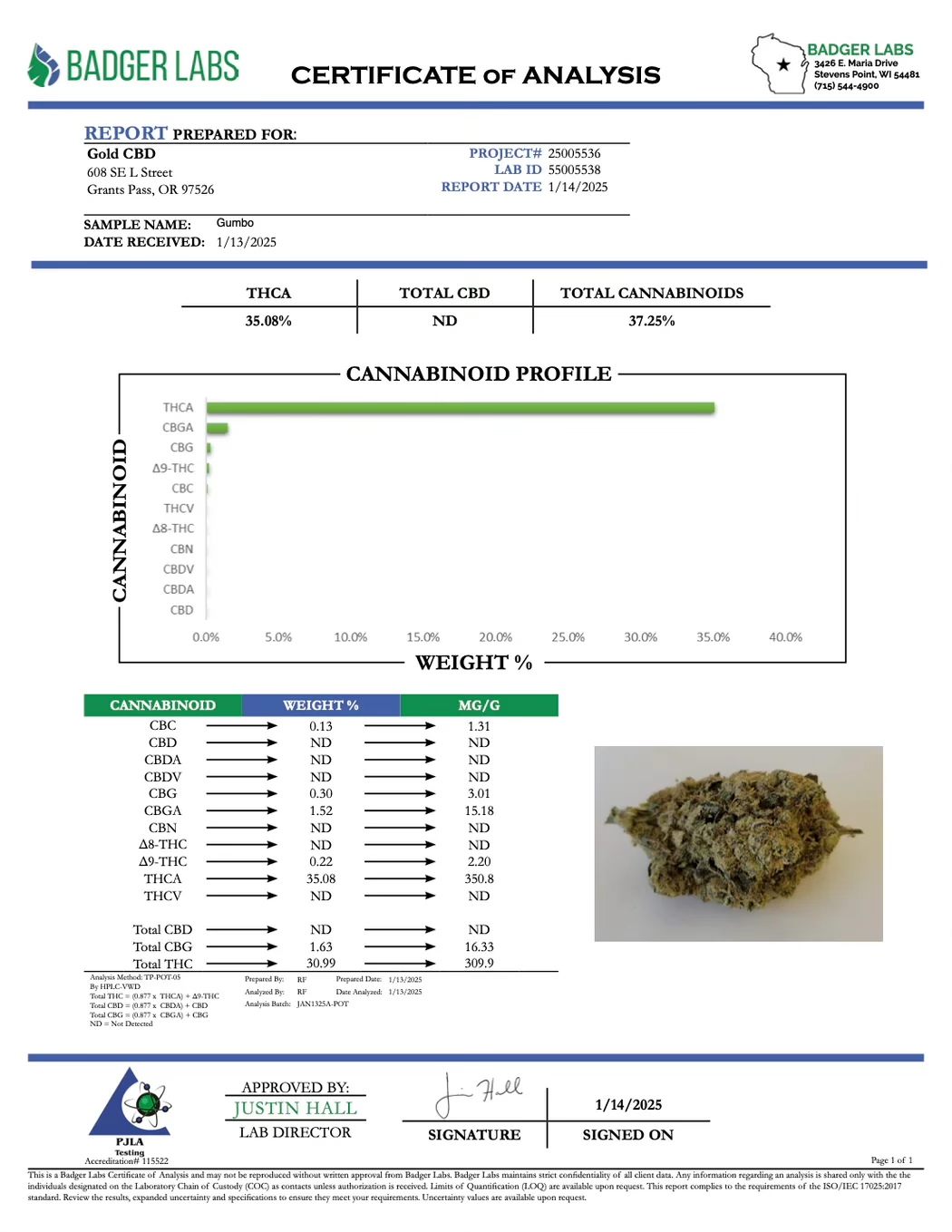 Certificate of analysis for Gumbo strain showing cannabinoid profile and lab results.