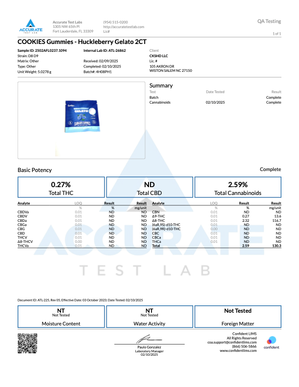 Lab test results for Cookies Gummies - Huckleberry Gelato, showing potency and cannabinoid content.