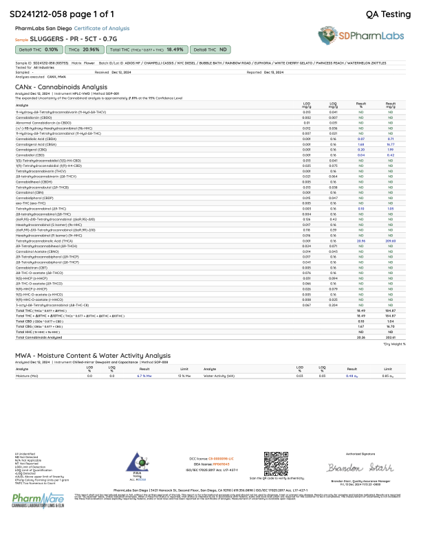Certification of analysis for Sluggers Juiced Pre-Roll, detailing cannabinoid and moisture content.