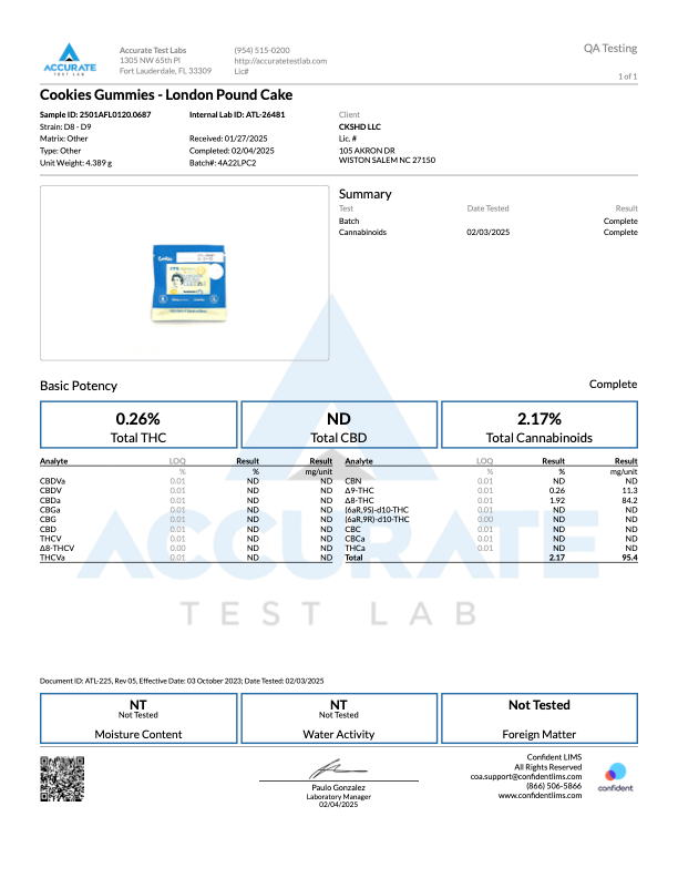 Lab test results for London Pound Cake Gummies showing potency levels of THCA, total cannabinoids, and CBD.