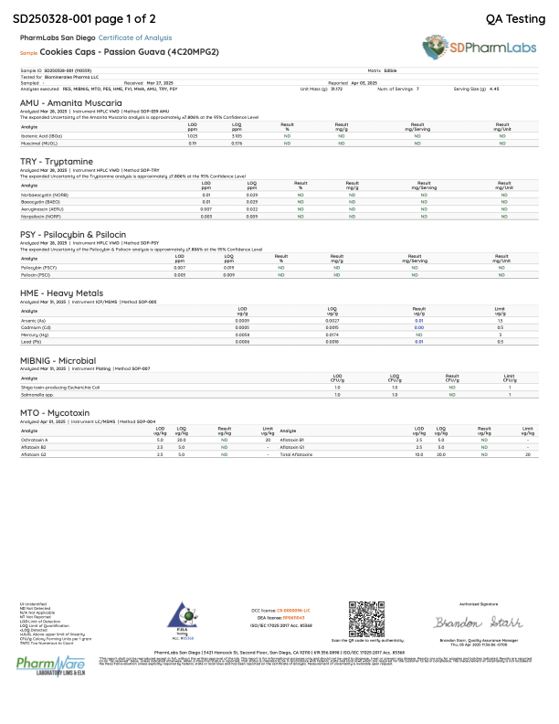 Certificate of analysis for Cookies Caps with Passion Guava, detailing chemical composition and safety testing results.
