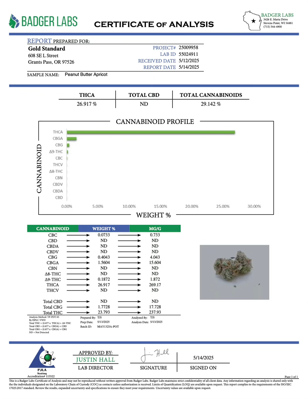 Certificate of analysis for Peanut Butter Apricot detailing cannabinoid profile and weights.