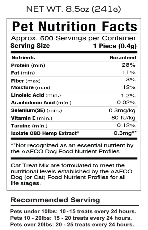 Pet nutrition facts for CBD Cat Treats, including serving size, protein, fat, fiber, and CBD content.