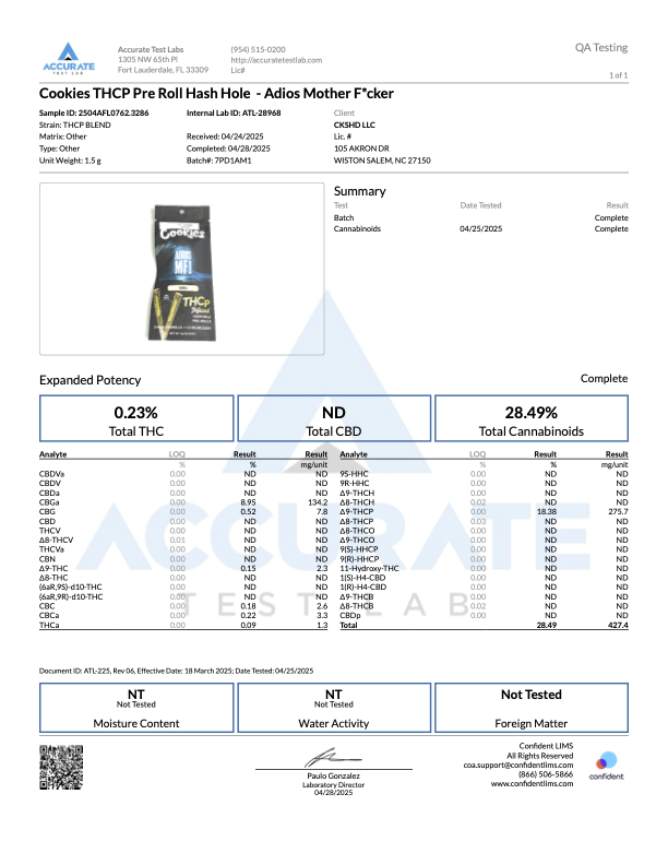 THCP infused pre-roll Adios MF lab report detailing potency and cannabinoid levels for consumers.