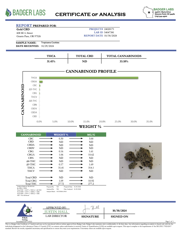 Certificate of Analysis for Gold CBD showing cannabinoid profile, THC, CBD levels, and lab approval by Badger Labs.