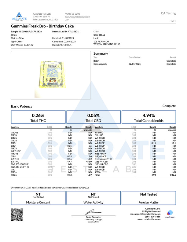Gummy product quality test report for Freak Brother Birthday Cake variety with potency details.
