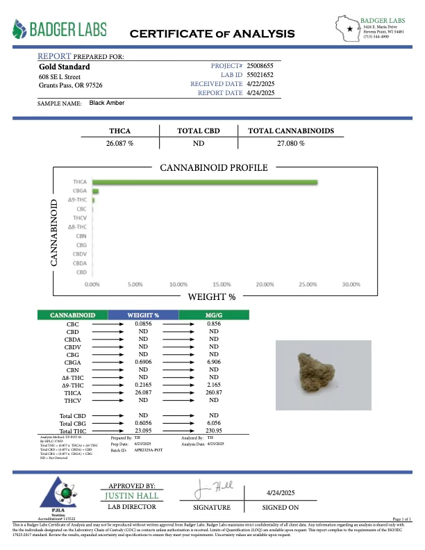 Certificate of analysis for Black Amber strain showing cannabinoid profile and THCa levels.
