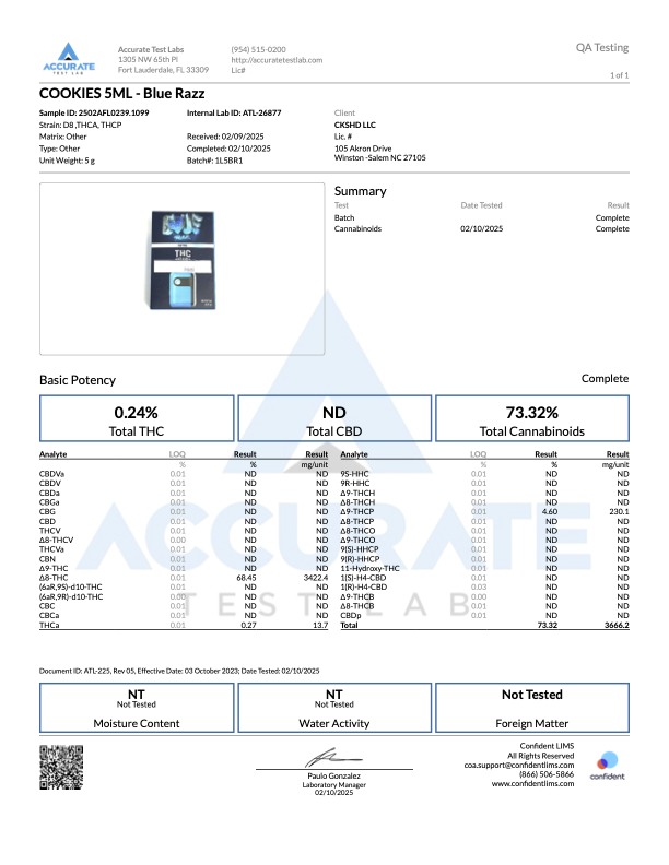 Testing report for Blue Razz 5ml cookies showing potency analysis and cannabinoid results.