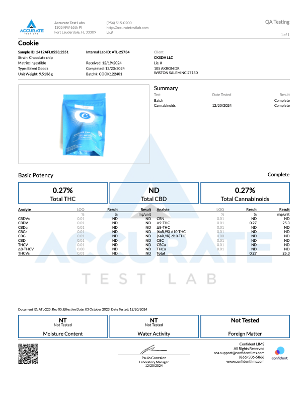 Lab testing summary for Chocolate Chip Cookie 65MG, showing THC and cannabinoid levels, confirming quality and compliance.