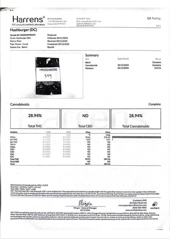 Hash Burger lab test report showing THCA levels and cannabinoid analysis for quality assurance.