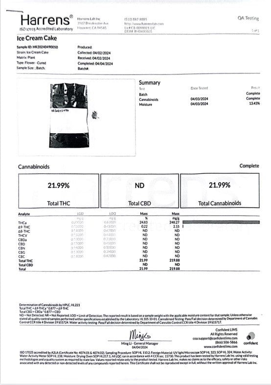 Testing results for the Ice Cream Cake strain, showing 21.99% total THC and THCA content.