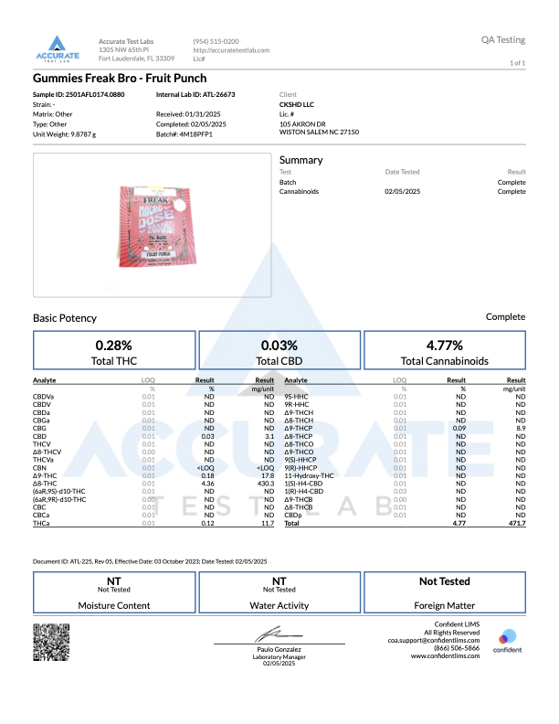 Lab test results for Freak Brother Gummy Fruit Punch, detailing potency and cannabinoid levels.