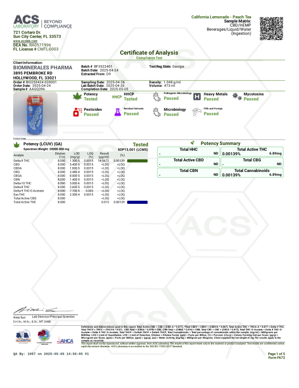 Certificate of analysis for California Peach Iced Tea, detailing THC and CBD test results by ACS Compliance.