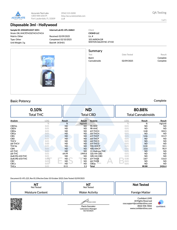 QA testing report for Hollywood 3ml disposable vape, showing potency and cannabinoid details.