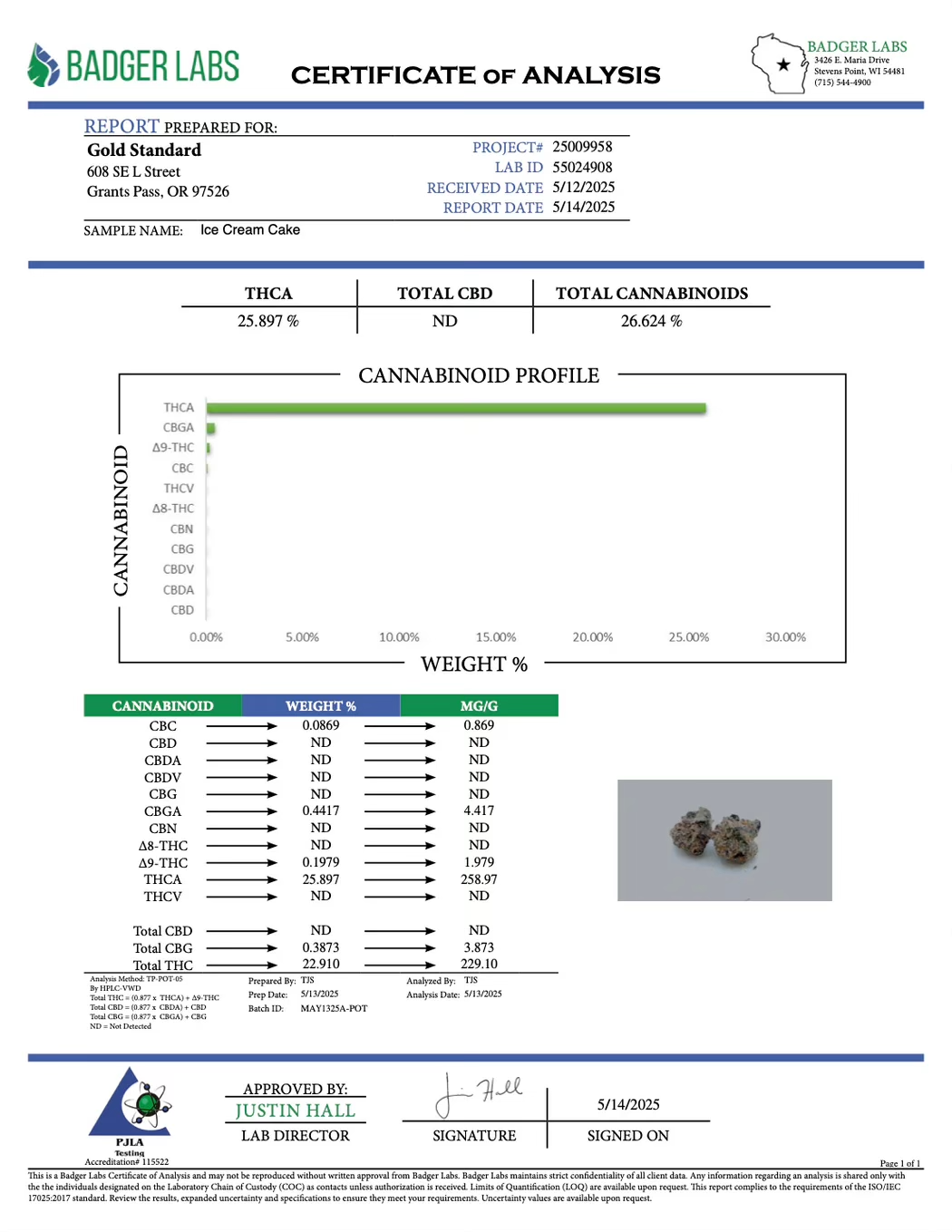 Certificate of Analysis for Ice Cream Cake cannabis strain showing cannabinoid profile and percentages.