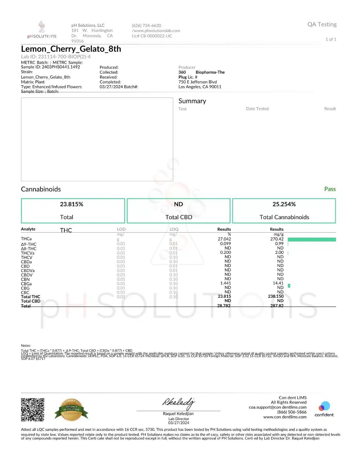 Lab report for Lemon Cherry Gelato showing cannabinoid levels, including THCA, with 25.25% total cannabinoids.