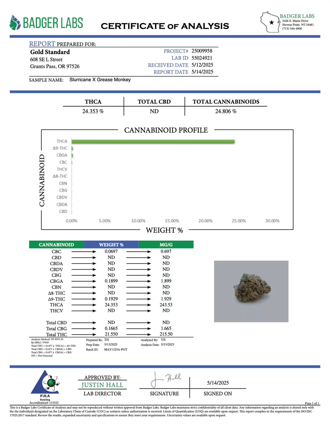 Certificate of analysis for Slurricane x Grease Monkey cannabis strain showing THCA and cannabinoid profile.