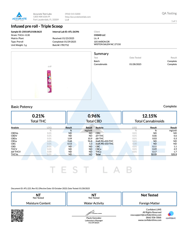 Infused pre-roll Triple Scoop lab test results, showcasing THCA concentration and cannabinoid details.