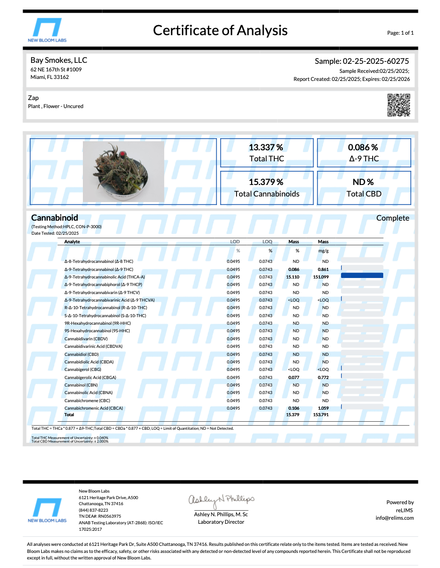 Certificate of Analysis for Zap! showing THCA content and cannabinoid details for Bay Smokes, LLC.